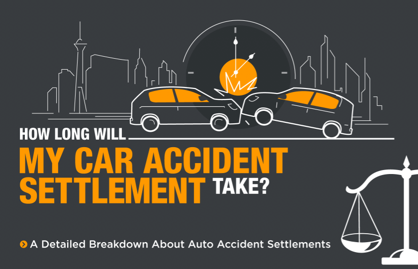 how long will my car accident settlement take