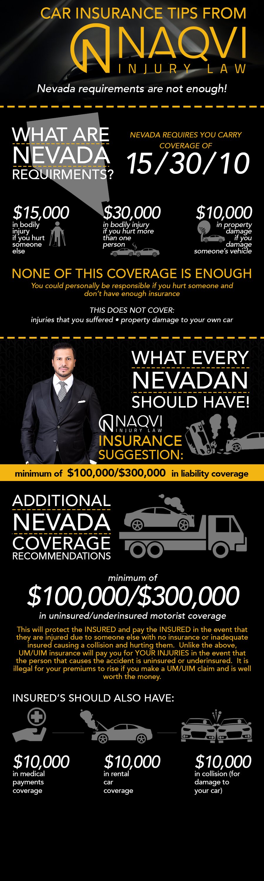 Car insurance tips from Naqvi Law